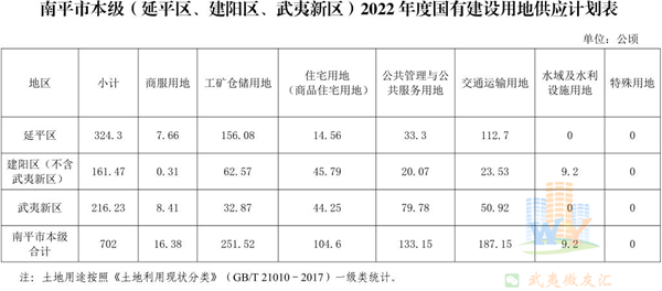 厦门房产,厦门房地产,厦门新房,九房网,厦门房产 厦门房产,厦门房地产,厦门新房,九房网,厦门房产