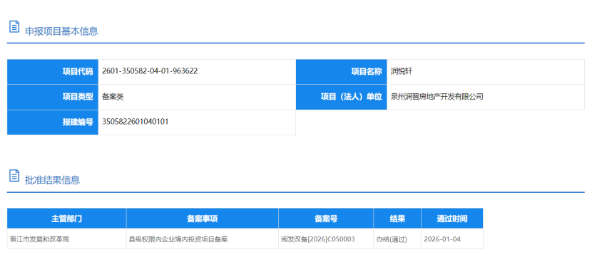 梅岭中片区登场，晋江中心缺位15年迎来顶级豪宅！——九房网